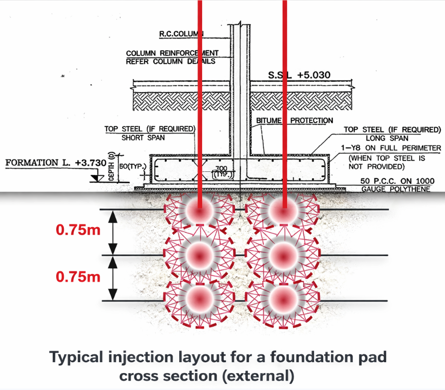 UAE Jebel Ali injection cross section diagram plan