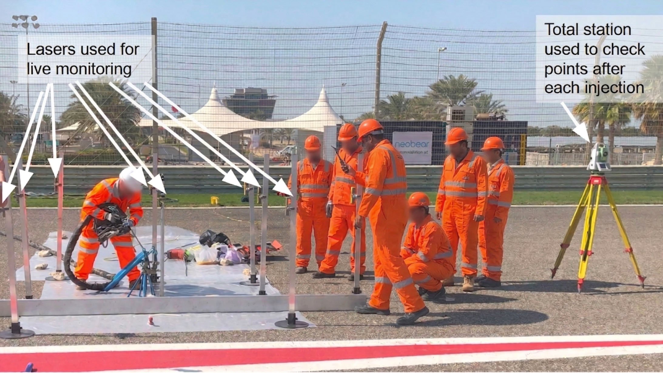 Diagram showing how real-time-laser-level monitoring was used on F1 track geopolymer injection lifting