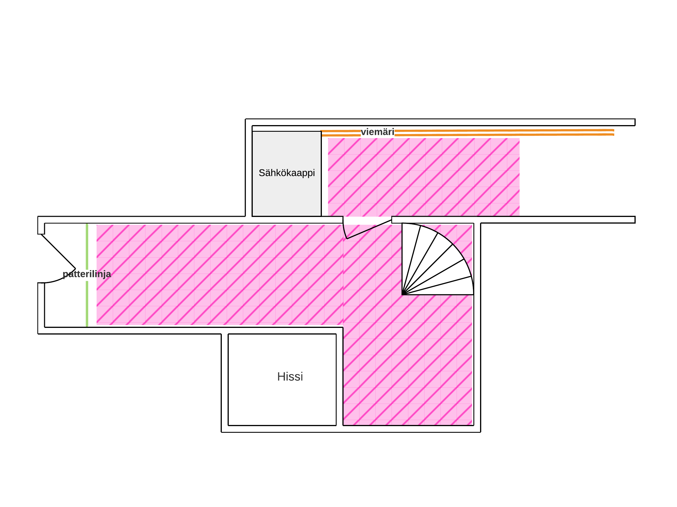 tyhjatilan-taytto-kasittelyalue