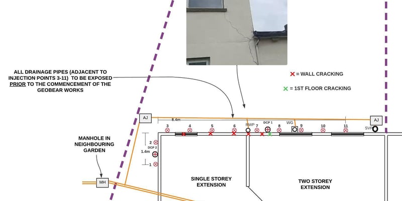 Ground stabilisation for a mixed-structure property, Co. Carlow
