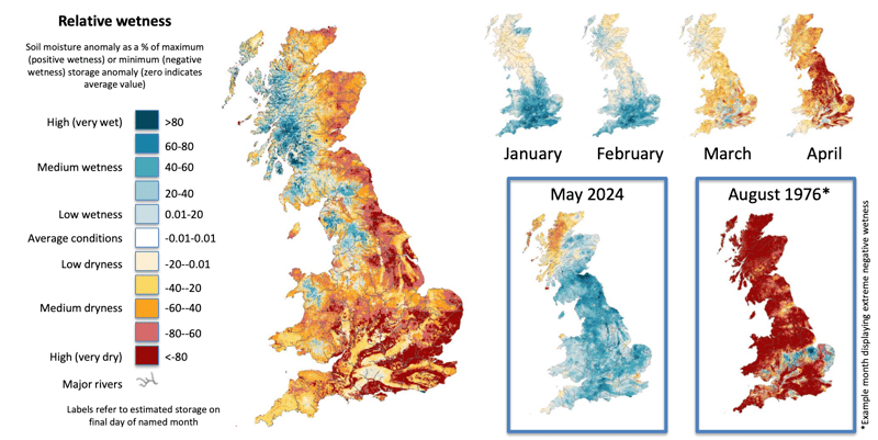 Soil moisture & subsidence
