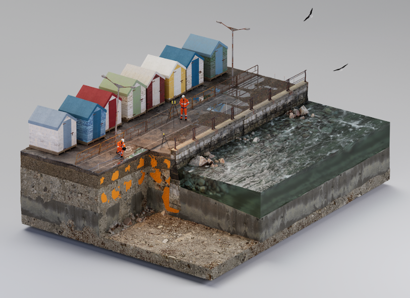 Model 3d stabilizacja nabrzeży