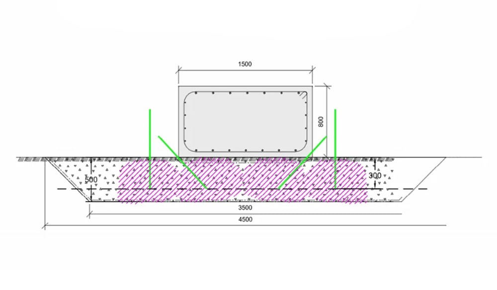 peab åtgärd ritning