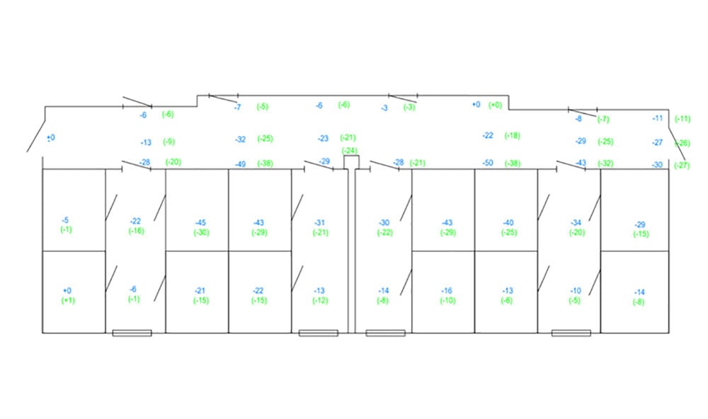 Resultat efter genomförd geopolymerinjektering