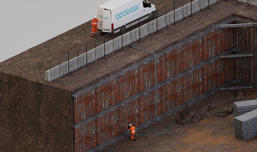 Vattentätning med geobears metod.