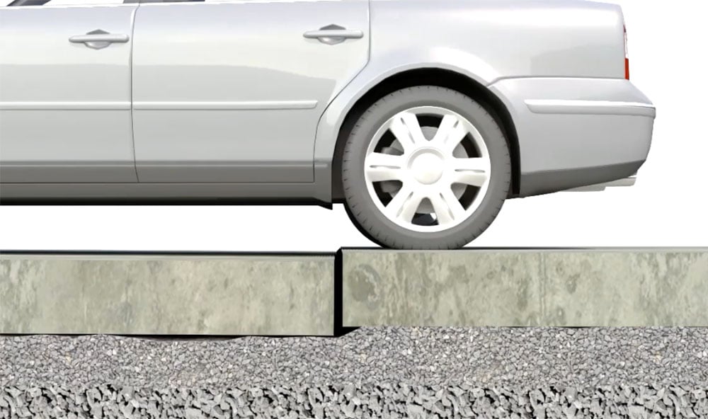 Infra åternivellering Geobear