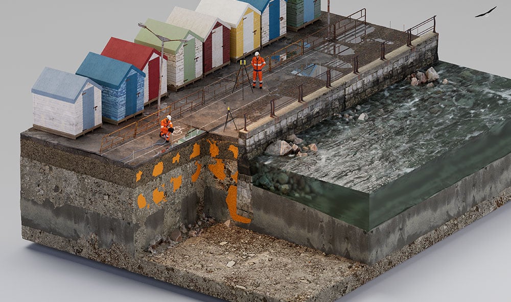 sjövall erosion geobear 3D