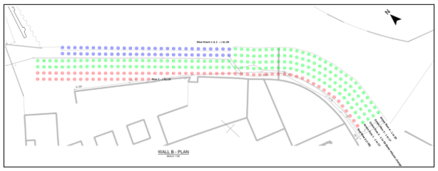 Bridport Harbour treatment