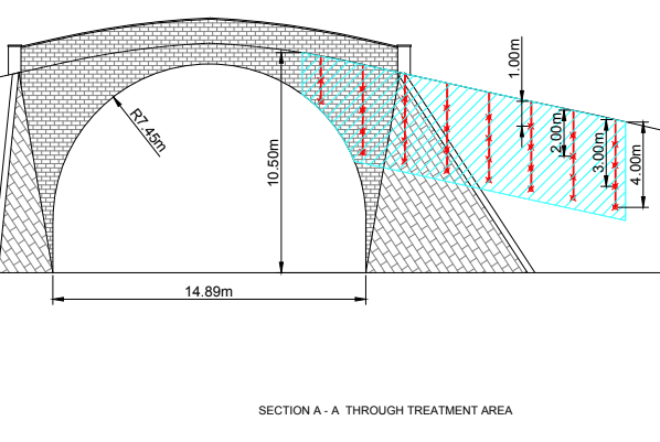 Badger sett embankment stabilisation