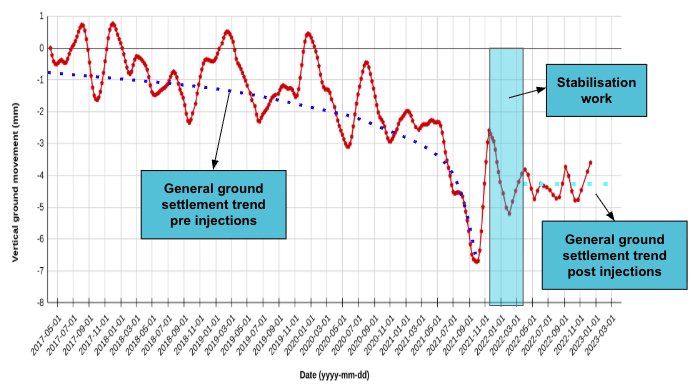 Screenshot 2026-03-31 at 15.05.05