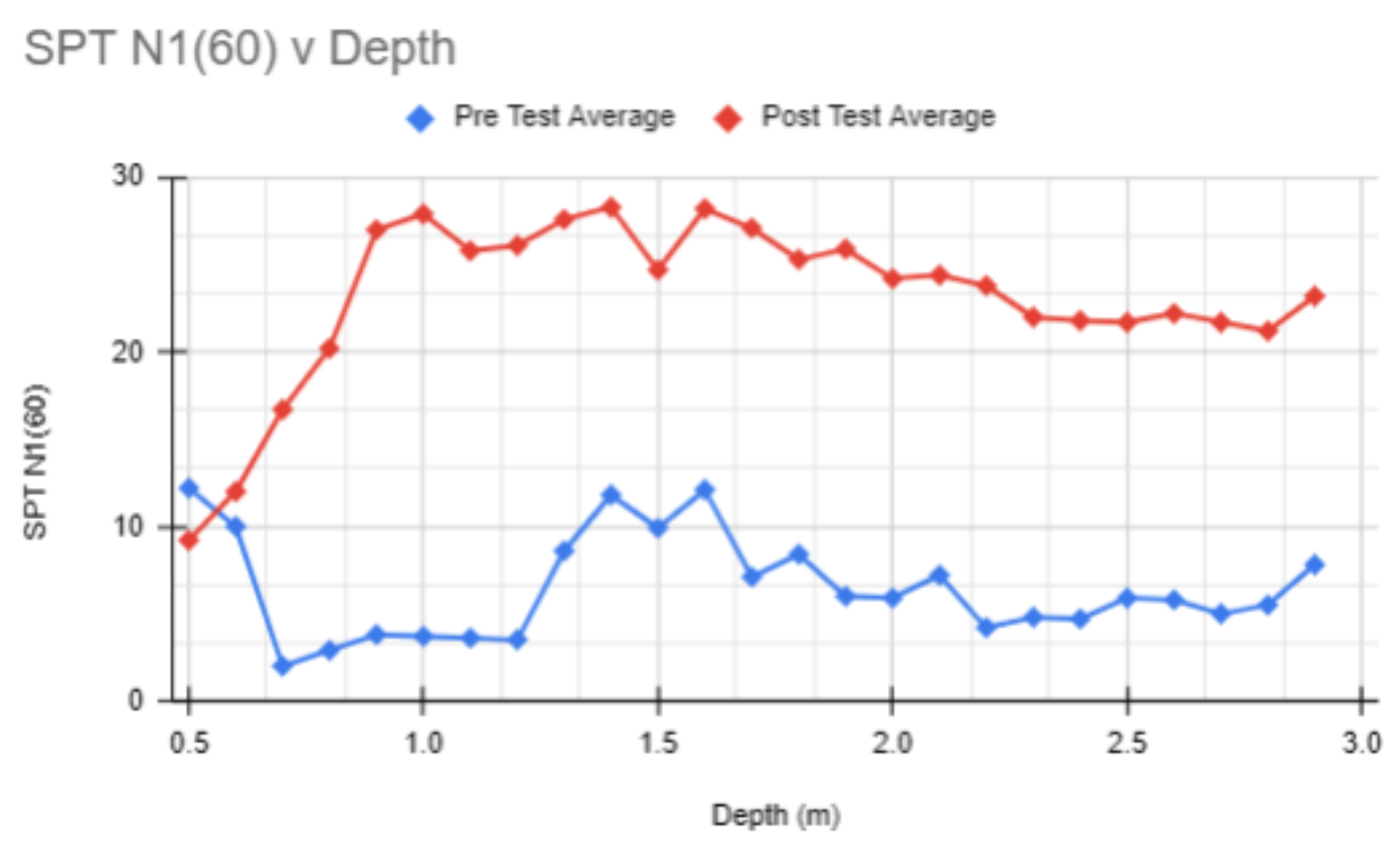 Screenshot 2026-04-24 at 15.04.51