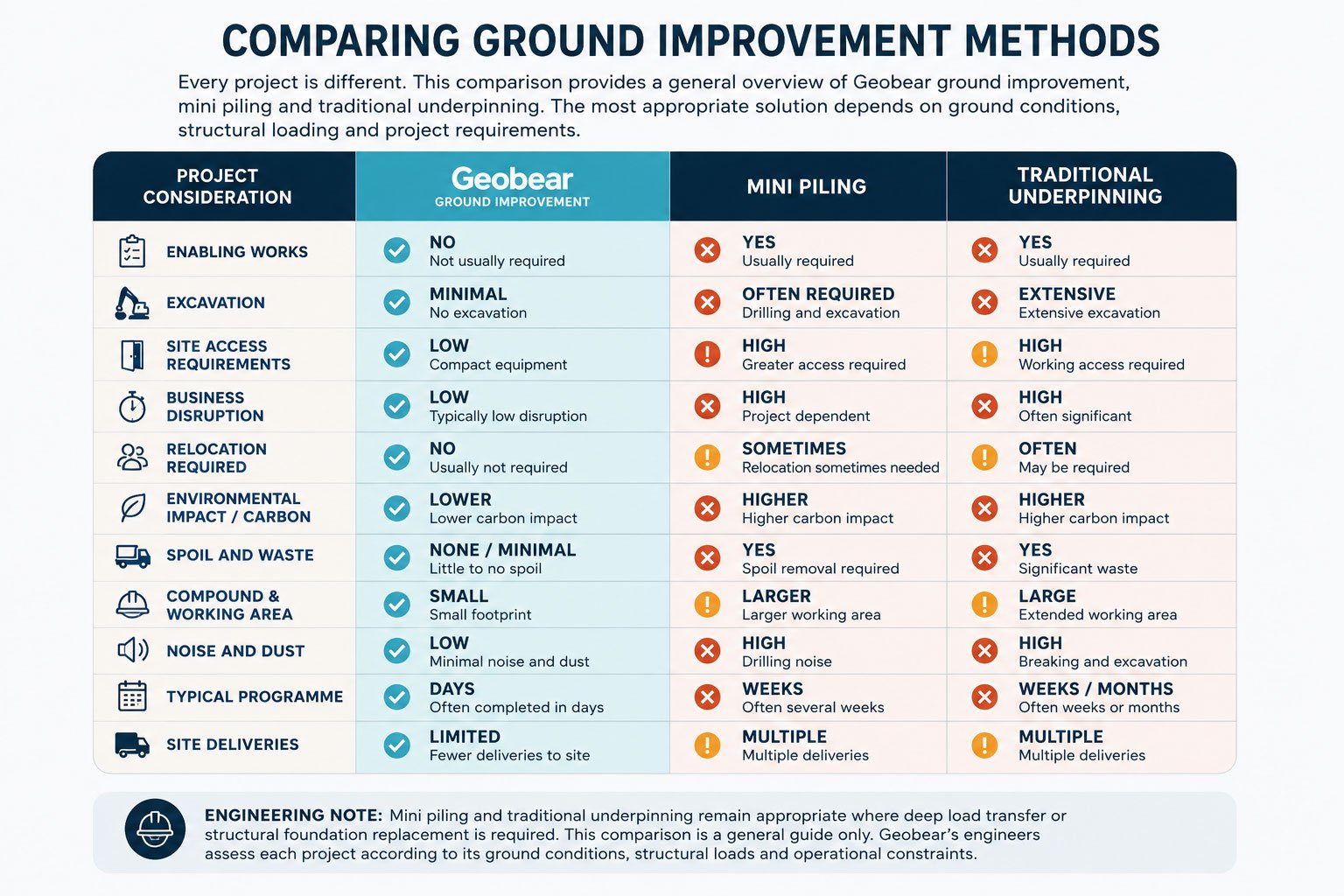 comparison-chart