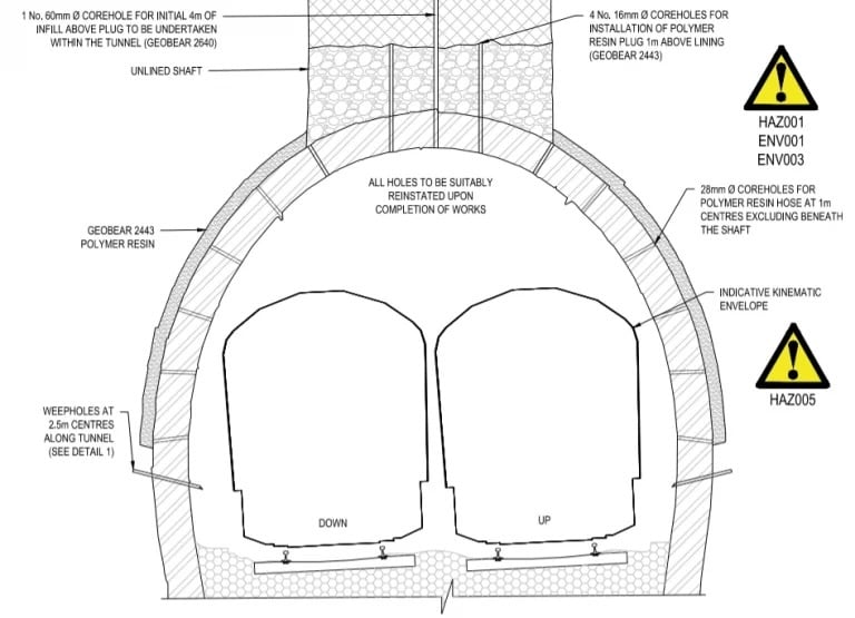 Tunnel cross section