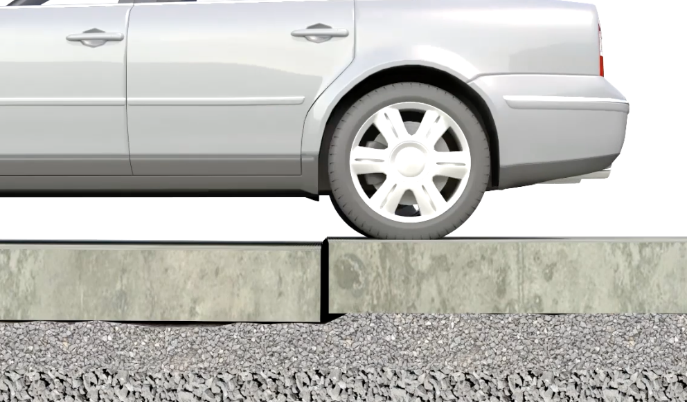 Insta relevelling lip sunk