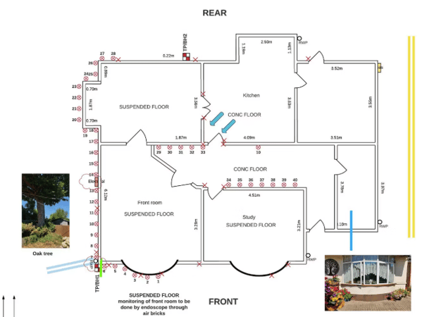 Clay shrinkage ground improvement