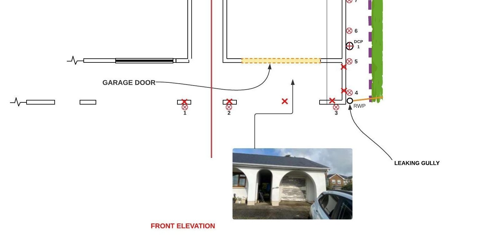 plan edit
