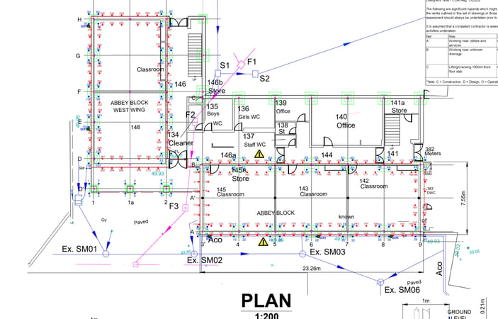 Prince Henry’s High School - subsidence repair