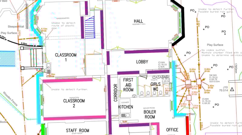 School Ground Stabilisation